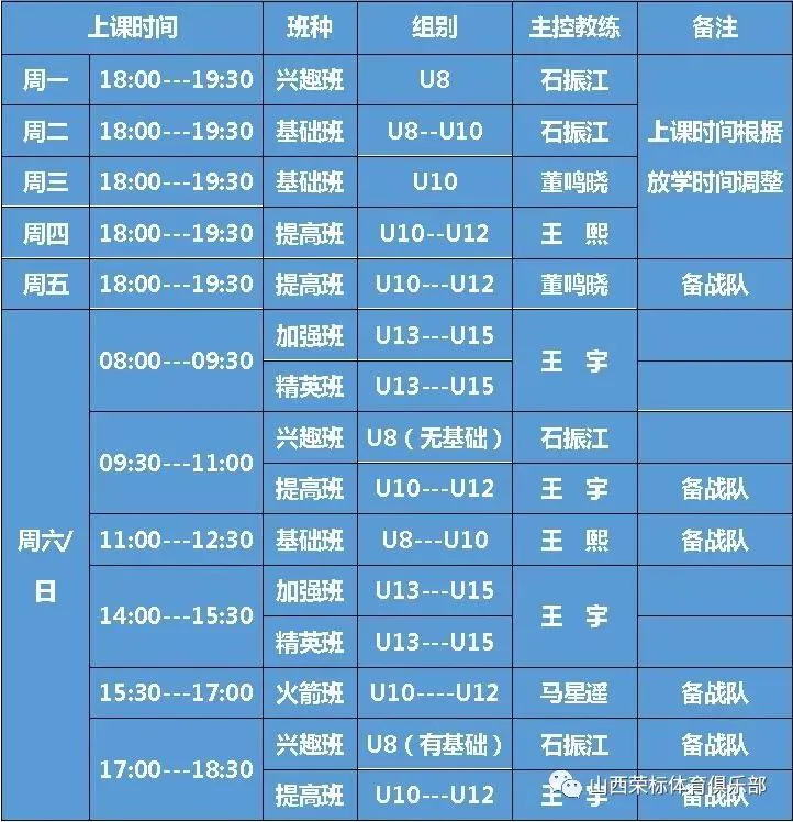 为什么智能穿戴设备对篮球运动员发展重要_1